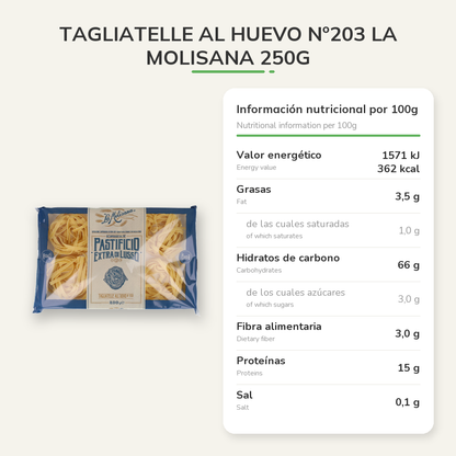 Información nutricional