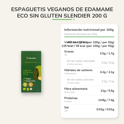 Información nutricional