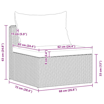 Vidaxl Set De Sofás De Jardín 4 Piezas Y Cojines Ratán Sintético Gris_2