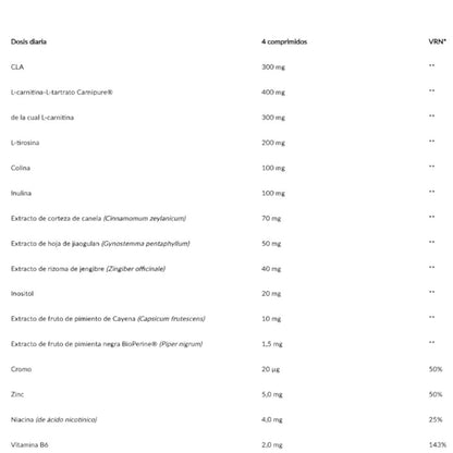 Super Burn 120 Tab_1