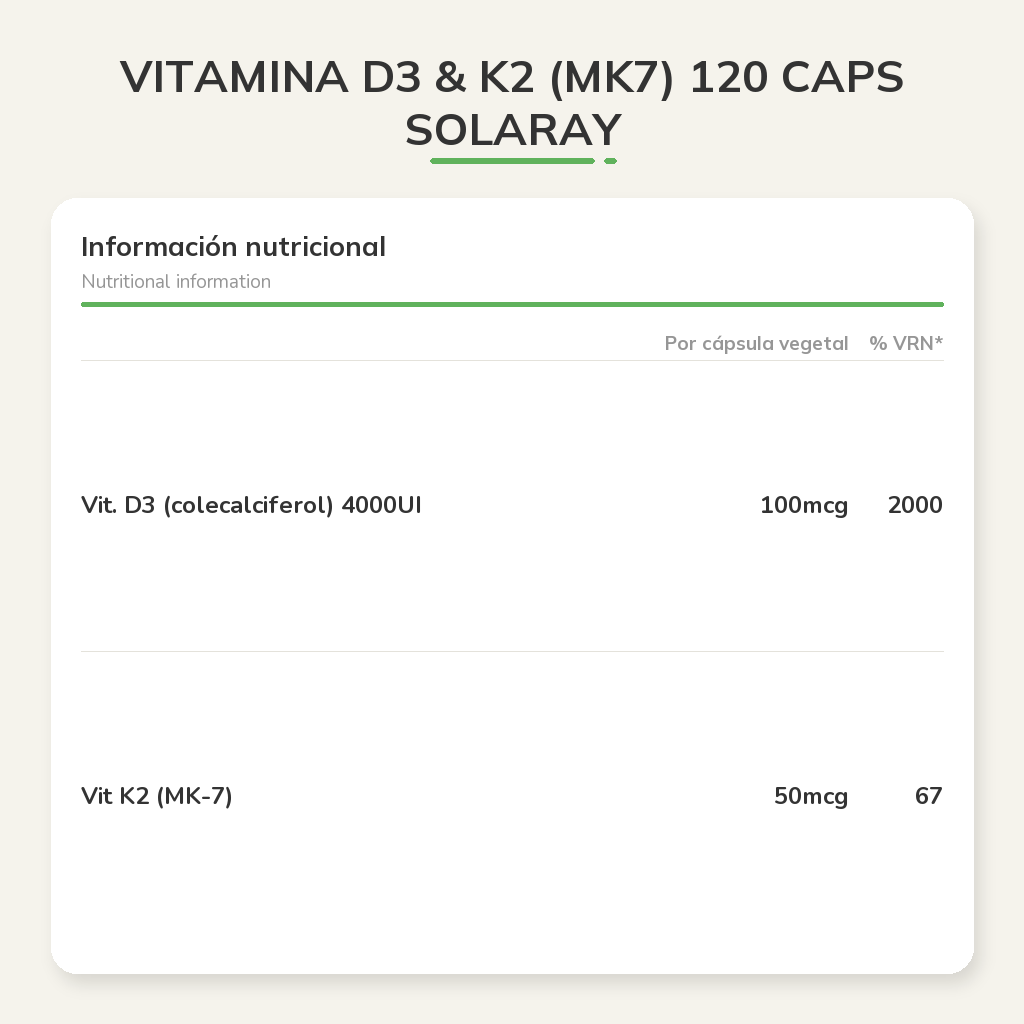 Información nutricional