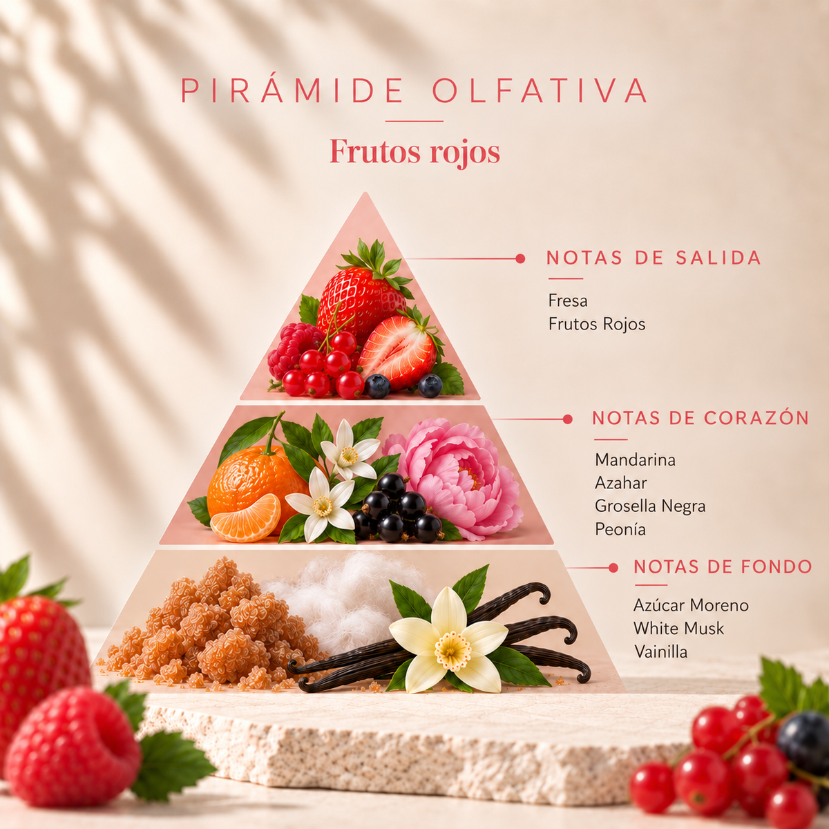 Ambientador Pulverizador Frutos Rojos Origins SYS Aromas 100 ml | Aroma Dulce y Afrutado | Energizante_3