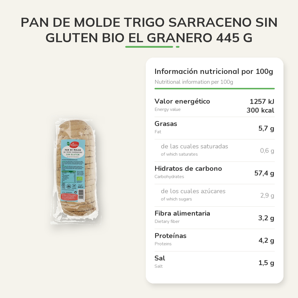 Información nutricional