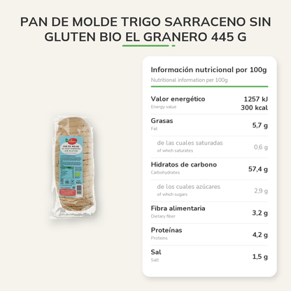 Información nutricional