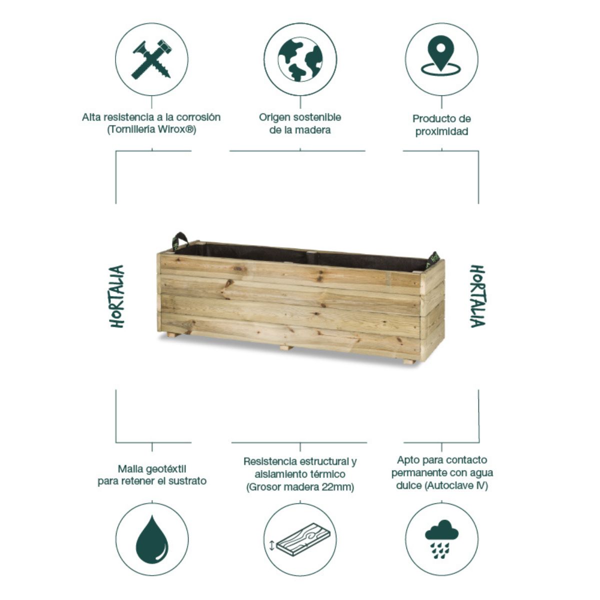 Jardinera rectangular Ghio 120x40x40 Hortalia