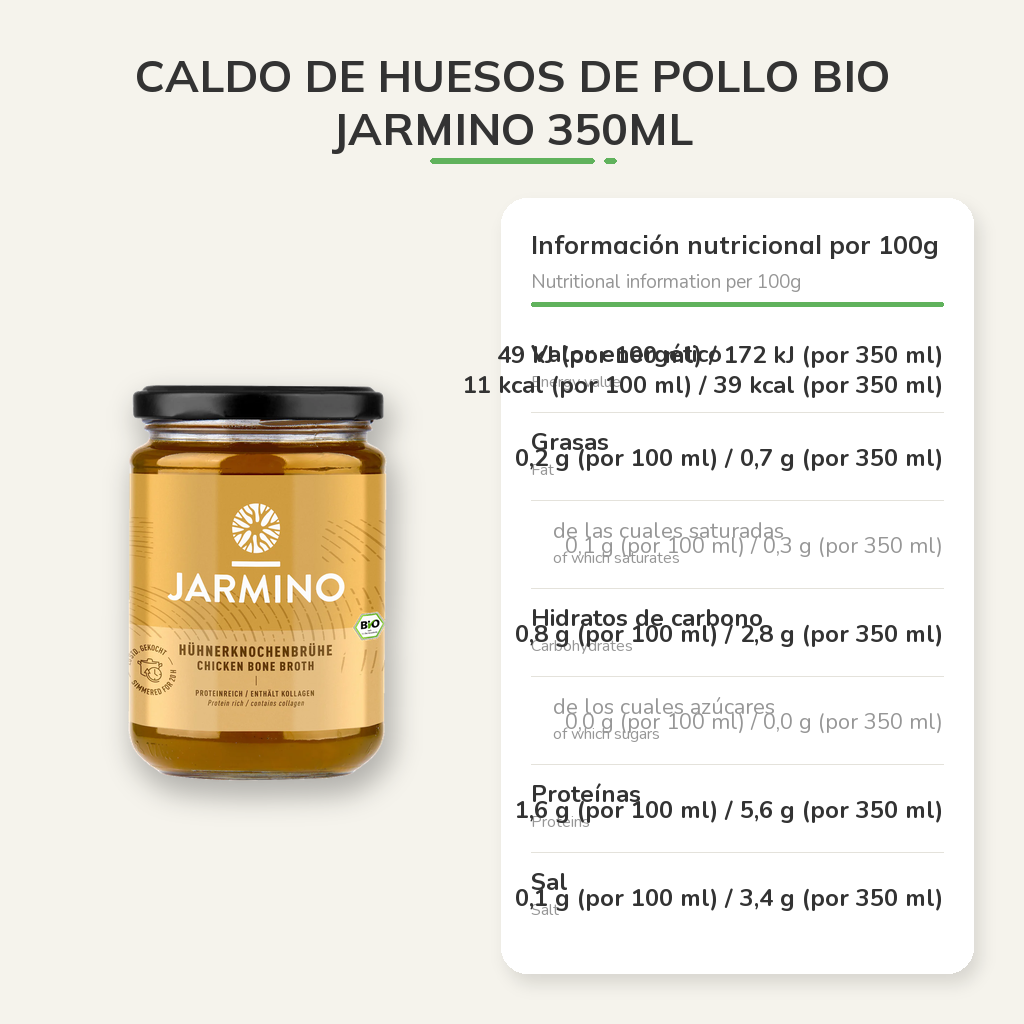 Información nutricional
