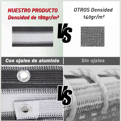 Outsunny 2 Piezas De Revestimiento Para Balcón Pantalla De Protección De_5