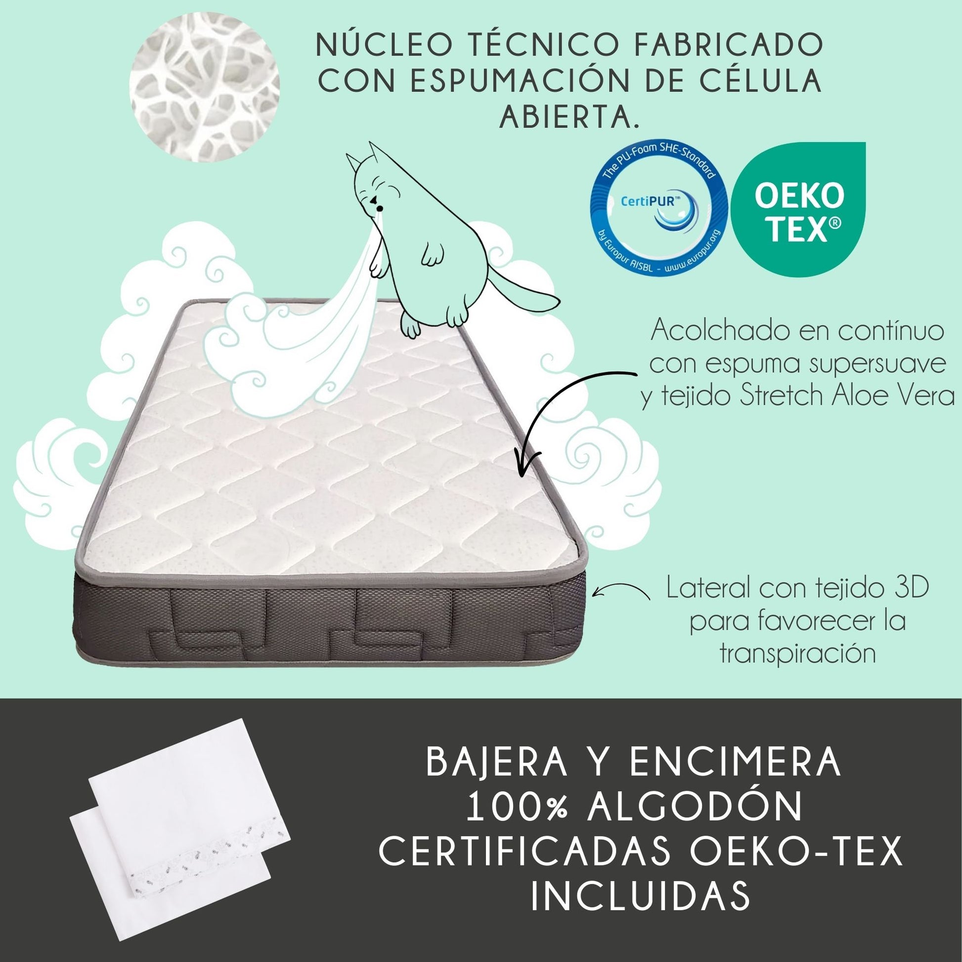 Cuna Colecho De Bebé Indi Estilo Nórdico Infantil 120x60cm Con Colecho, Colchón Morfeo, 4 Ruedas Y Sábanas De Algodón_2