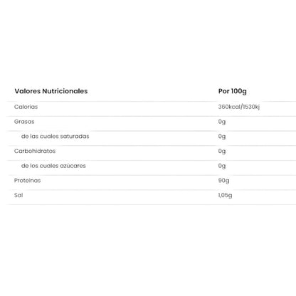 Colágeno Hidrolizado Colpropur D® 200 Gr