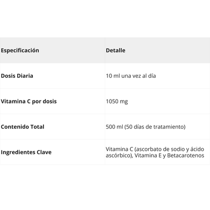 Vitamina C Liposomal Efne | 1050mg (formato 250 Ml)_5