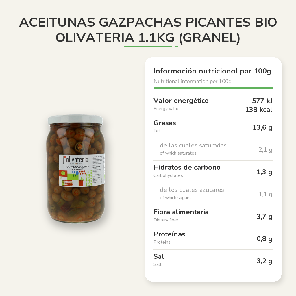Información nutricional