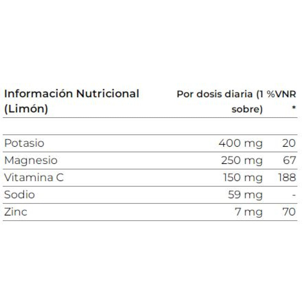 Sali Minerali 20 X 5 Gr Limón_1