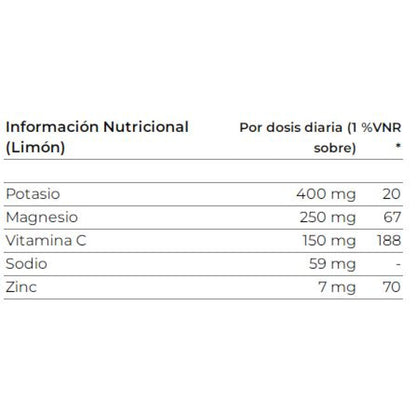 Sali Minerali 20 X 5 Gr Limón_1