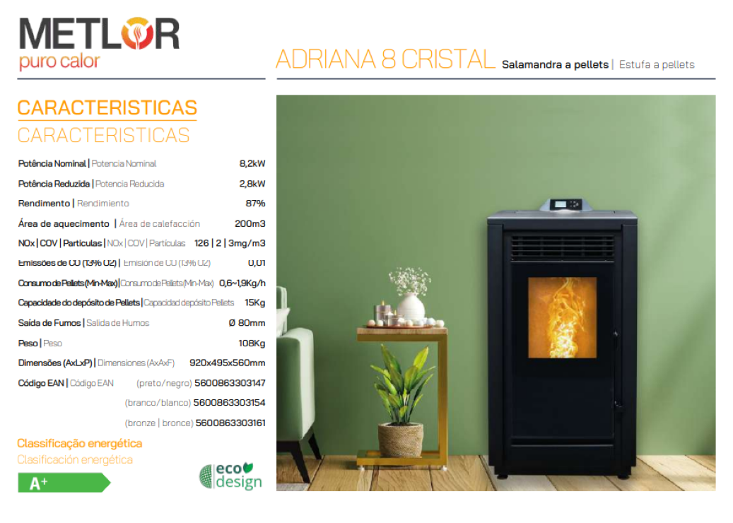 Estufa De Pellets Metlor Modelo Adriana 8 Cristal_2