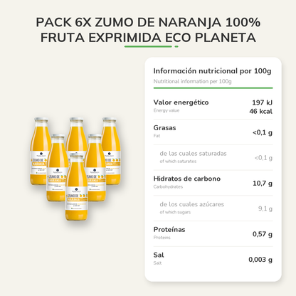 Información nutricional
