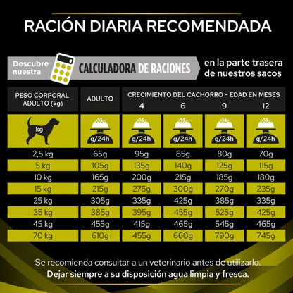 Purina Pro plan veterinary diets canine HP Hepatic 12 kg