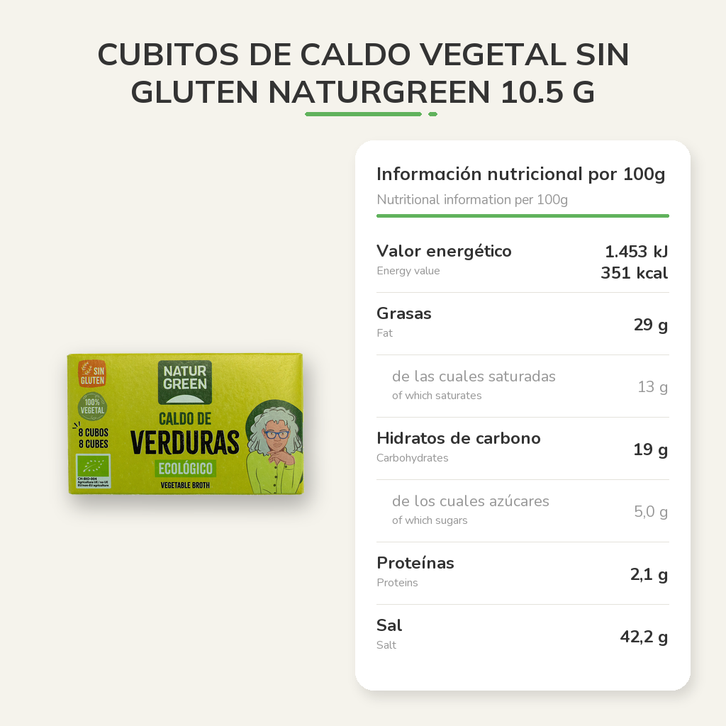 Información nutricional