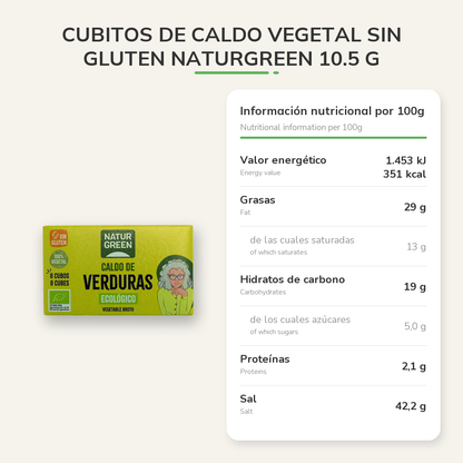 Información nutricional