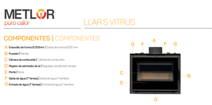Insertables Hidro Calefactores A Leña Metlor Modelo Llar S Vitrus_3