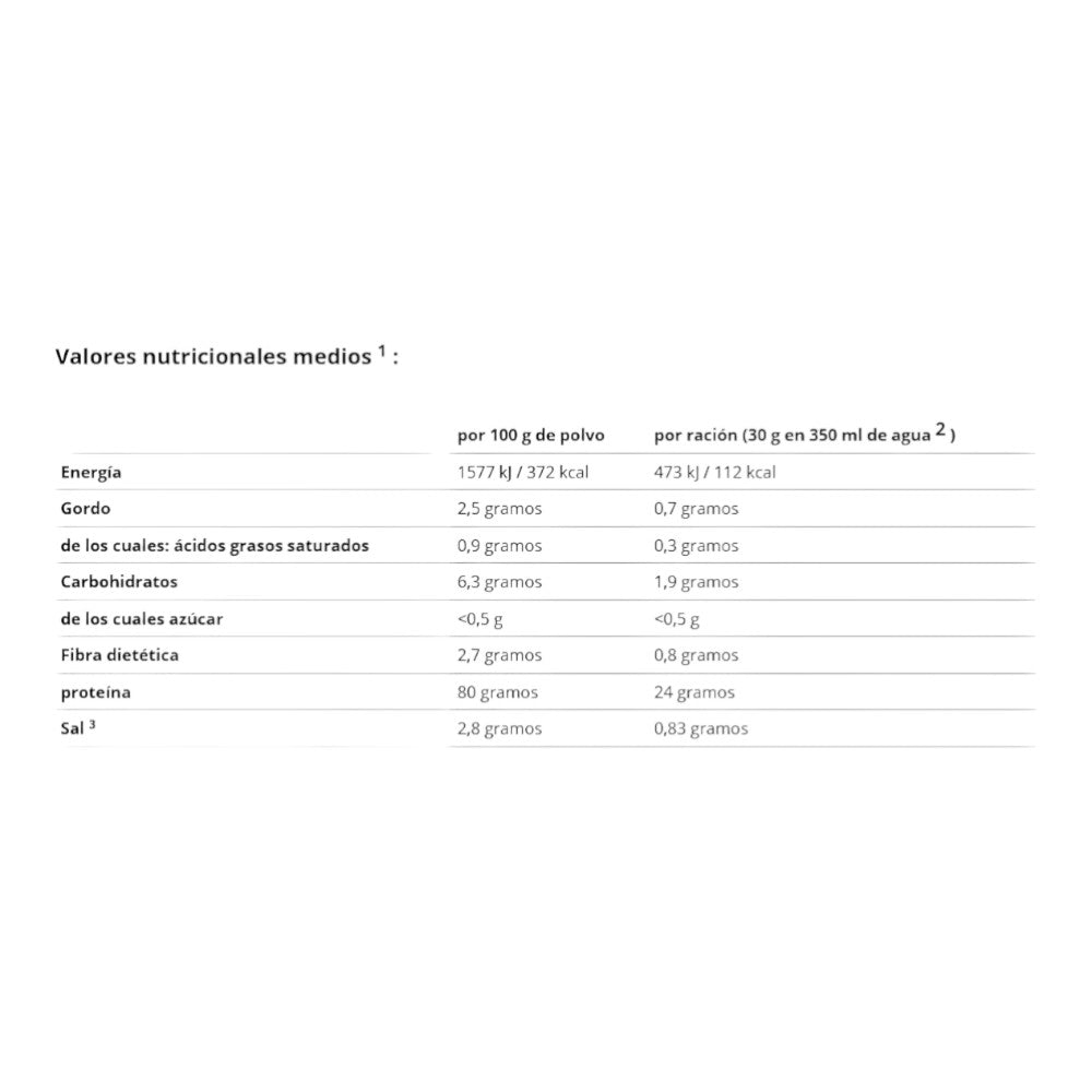 Vegan 3k Protein Powder 1 Kg Raspberry-yoghurt_1