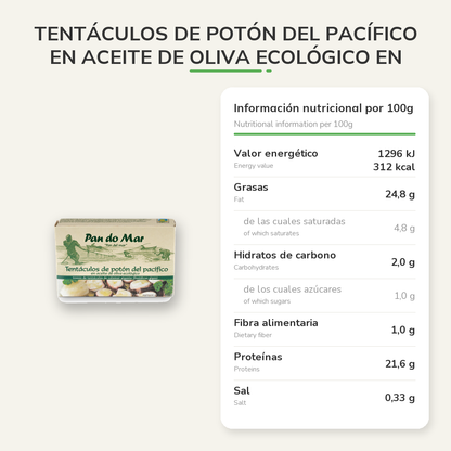Información nutricional