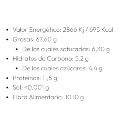 Nueces Pecanas Bio 250 Gr_1