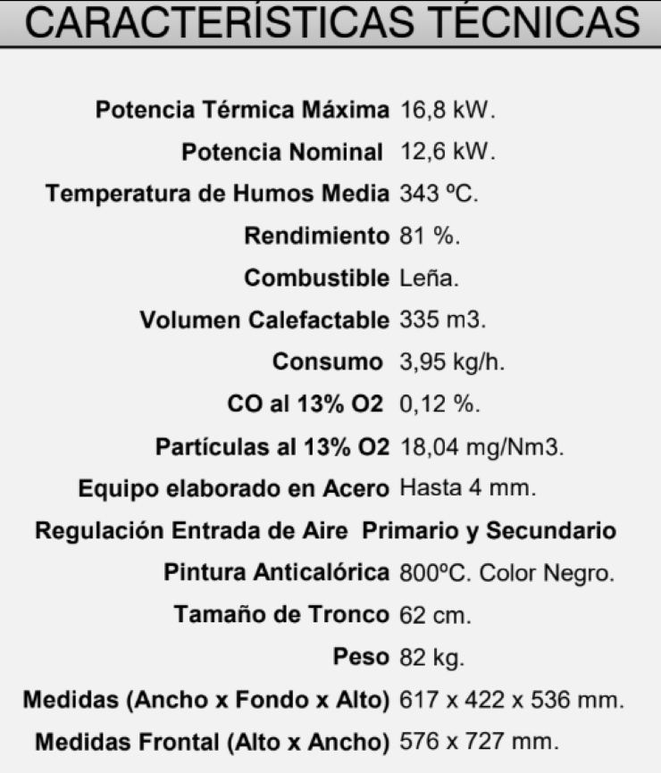 BRICOSOL Insertable de leña con turbinas FM Modelo IT-170 F Interior Fundición_3