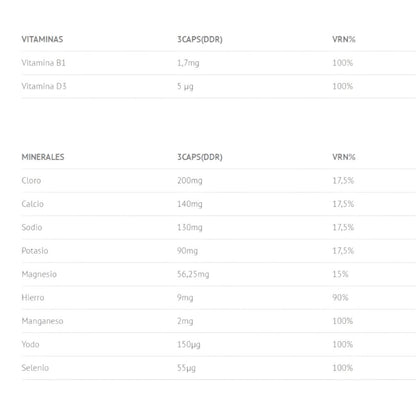 Complex Salts 90 Caps_1