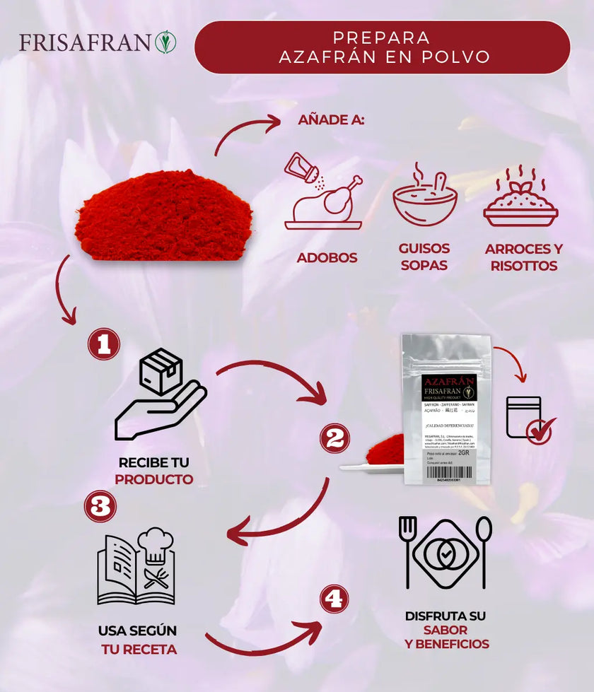 Azafrán En Polvo - Calidad Y Sabor | Frisafran 10 G_3