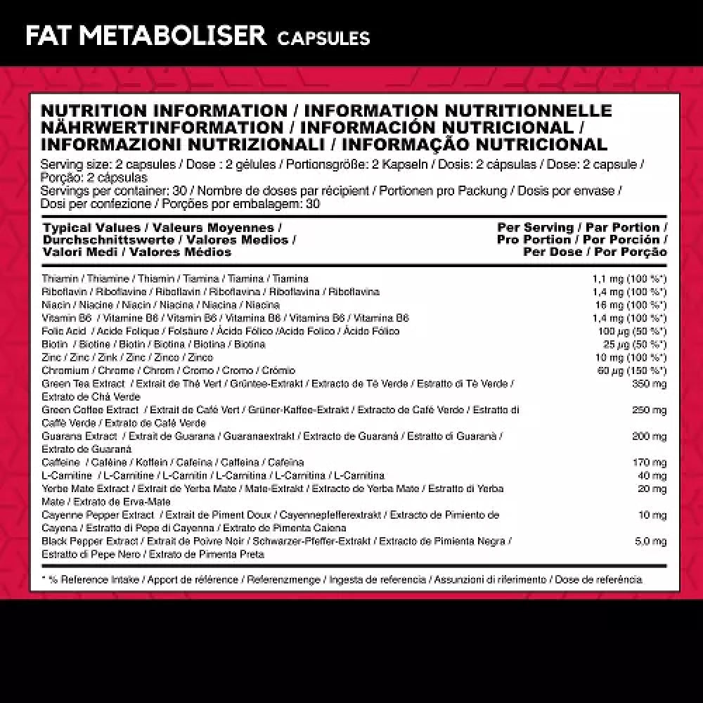 Fat Metaboliser 60 Caps_1