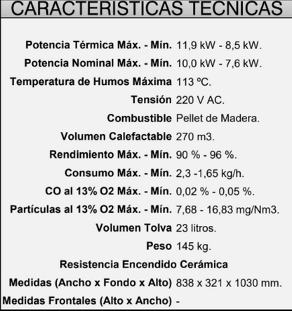 BRICOSOL Estufa de pellets aire pasillo FM Modelo BP-402 Negro_2