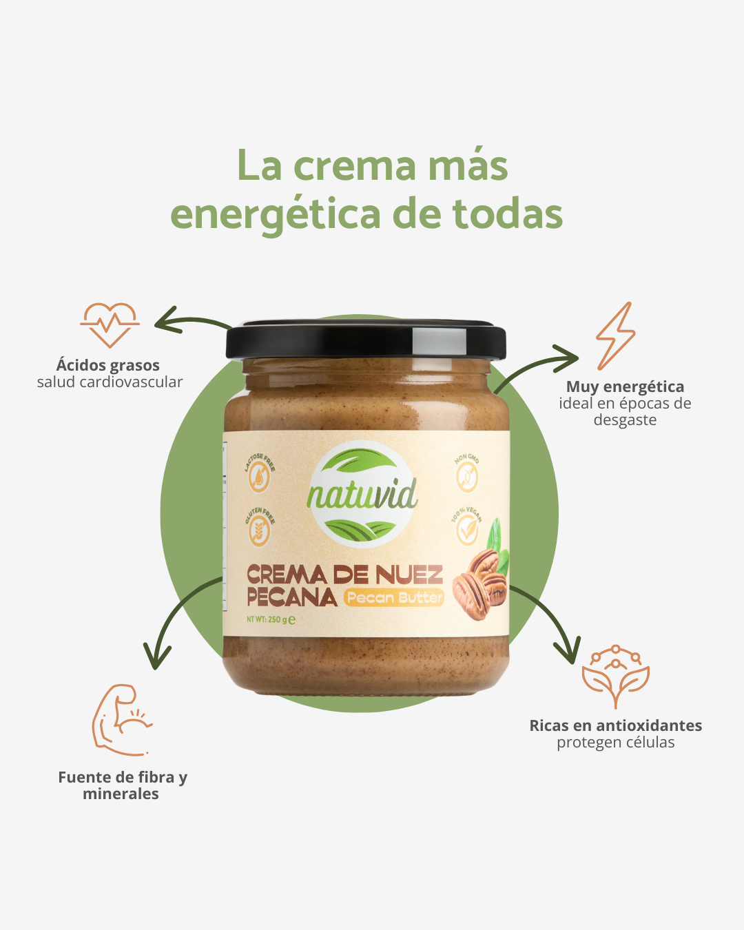 Crema de Nuez Pecana Natuvid | 100% NATURAL | 250gr | SIN GLUTEN | SIN LACTOSA | 100% VEGANA | NON-GMO_2