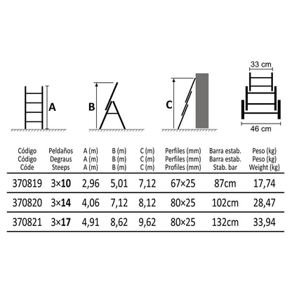 Escalera Aluminio Extensible Pro Triple - 17 Peldaños - 5+5+5 M_1