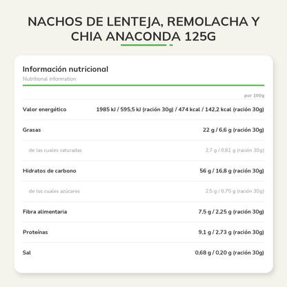 Información nutricional