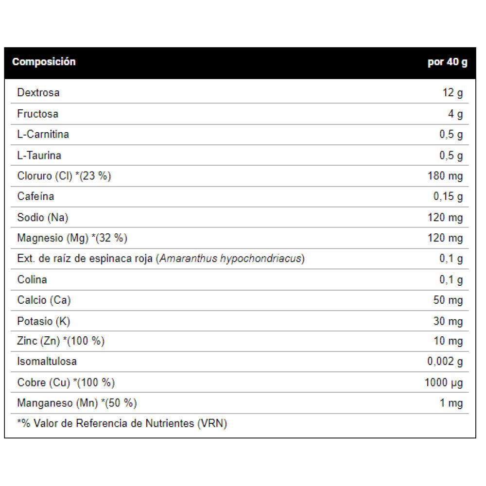 Energy Gel Caffeine 40 Gr