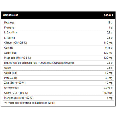 Energy Gel Caffeine 40 Gr