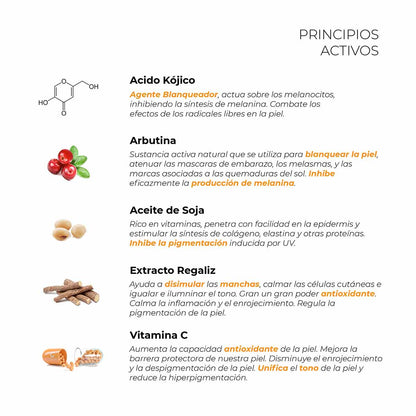 Crema Antimanchas Facial y Corporal Labnatur 250 ml | Niacinamida, Arbutina y Ácido Kójico | Vegano_4