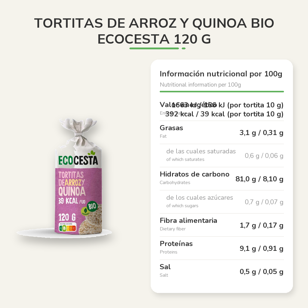 Información nutricional