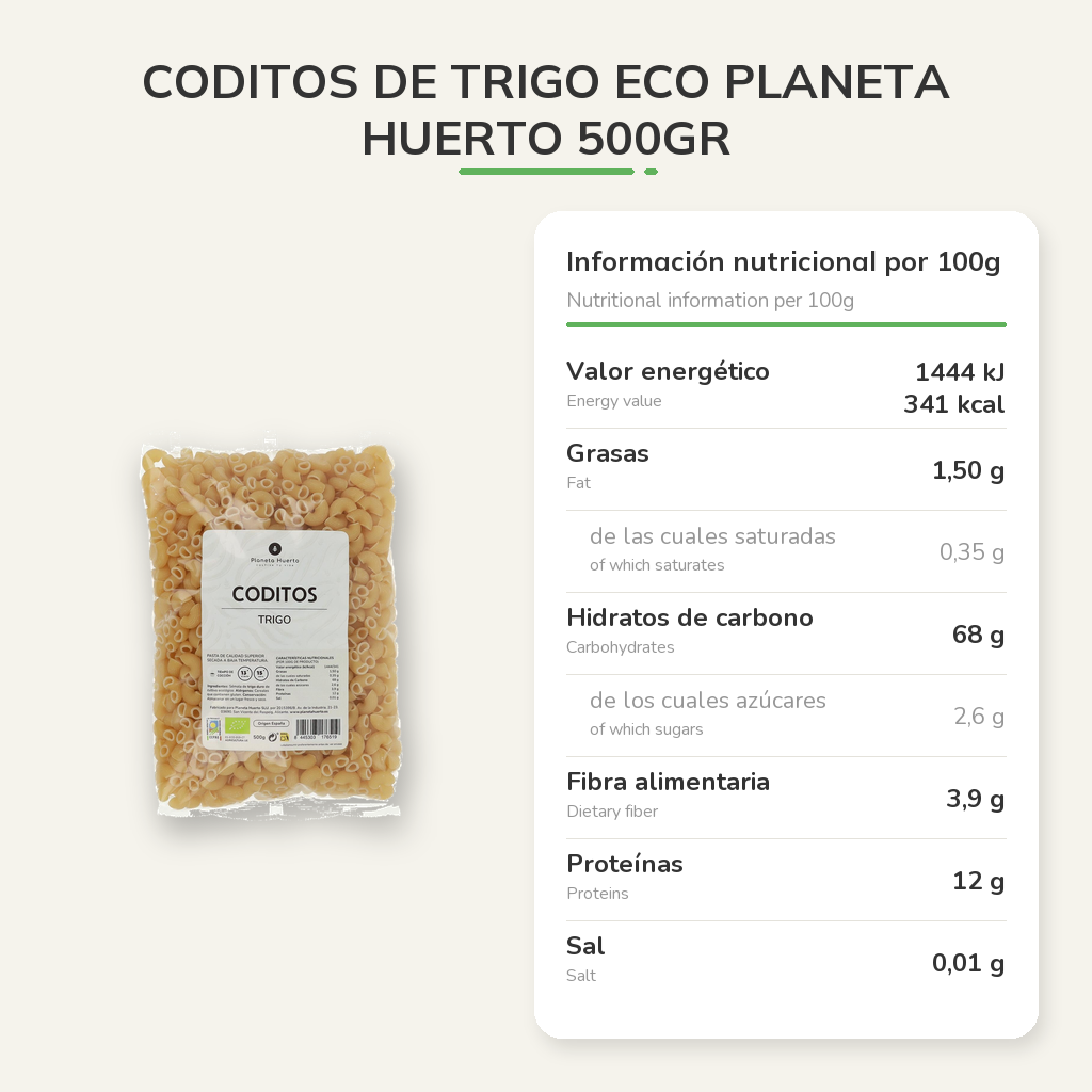 Información nutricional