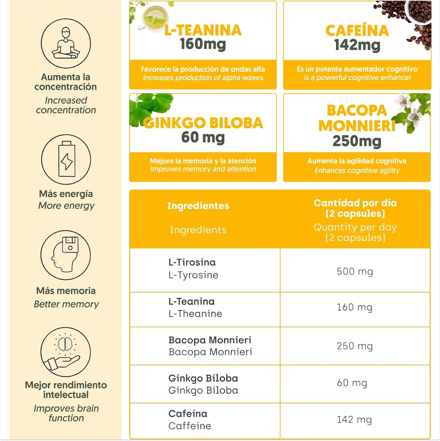 Nootrópico Natural Para Concentración Y Memoria Nutribrain 60 Cápsulas_5