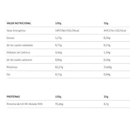 Casein Micellar 908 Gr Cookies Cream_2