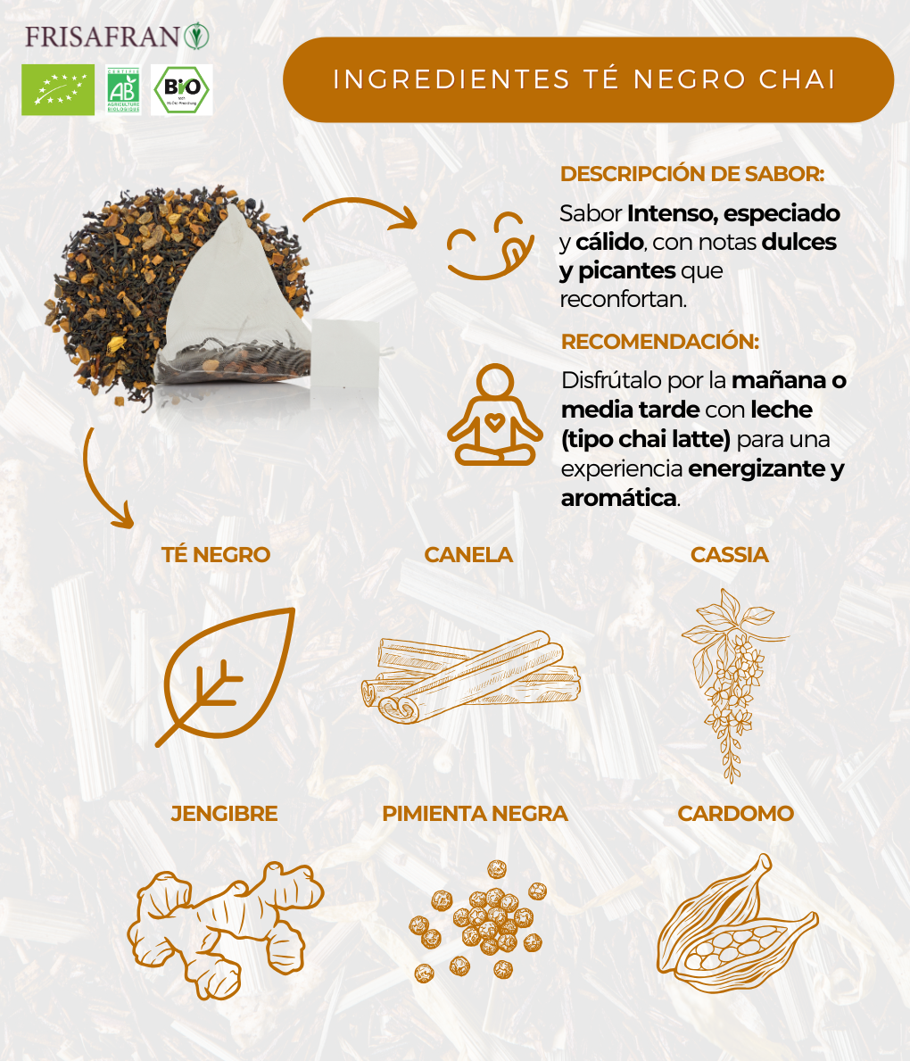 Té Negro Chai Ecológico Pirámides | Calidad | Frisafran 15 Uds_5