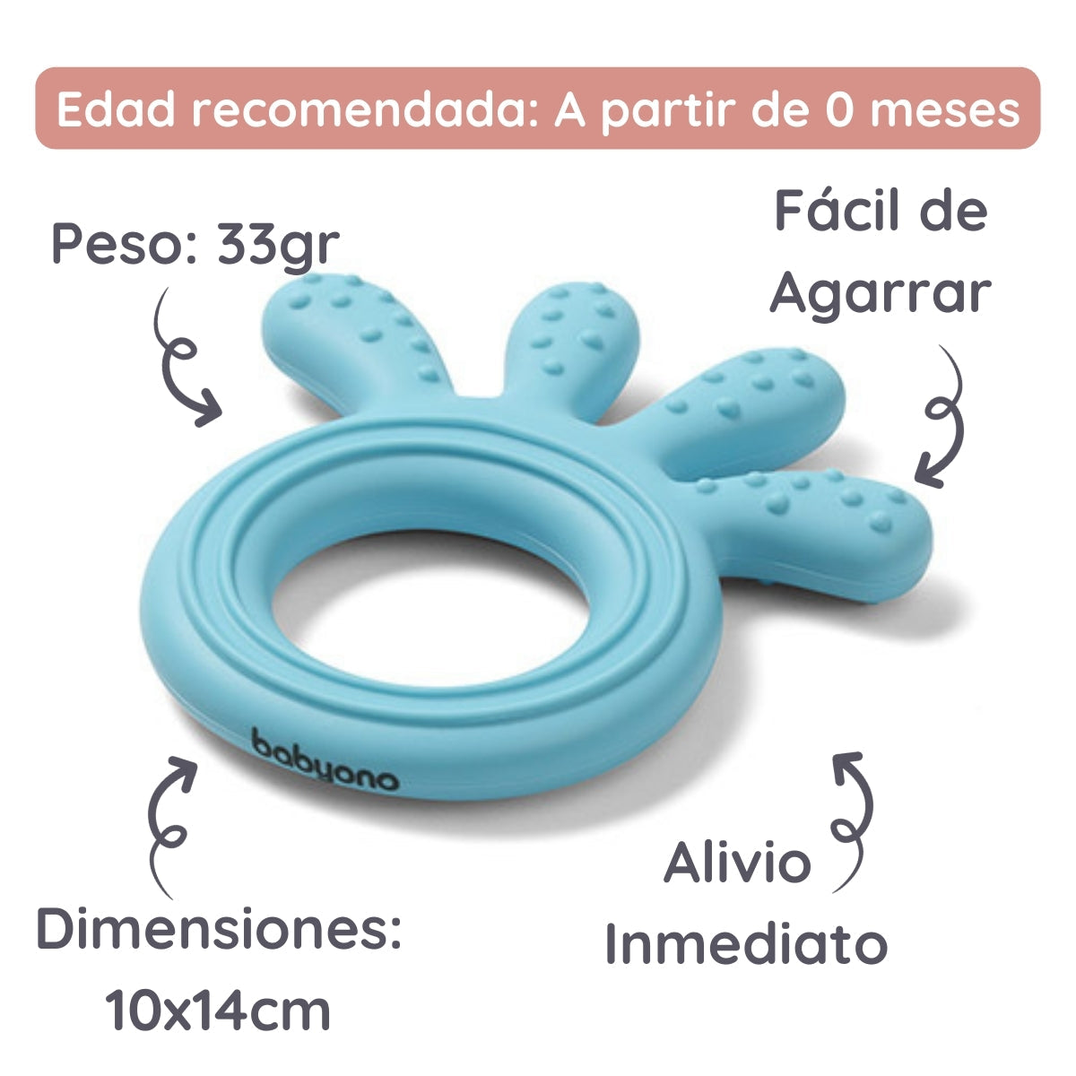 Pulpito Mordedor Texturas De Silicona Azul