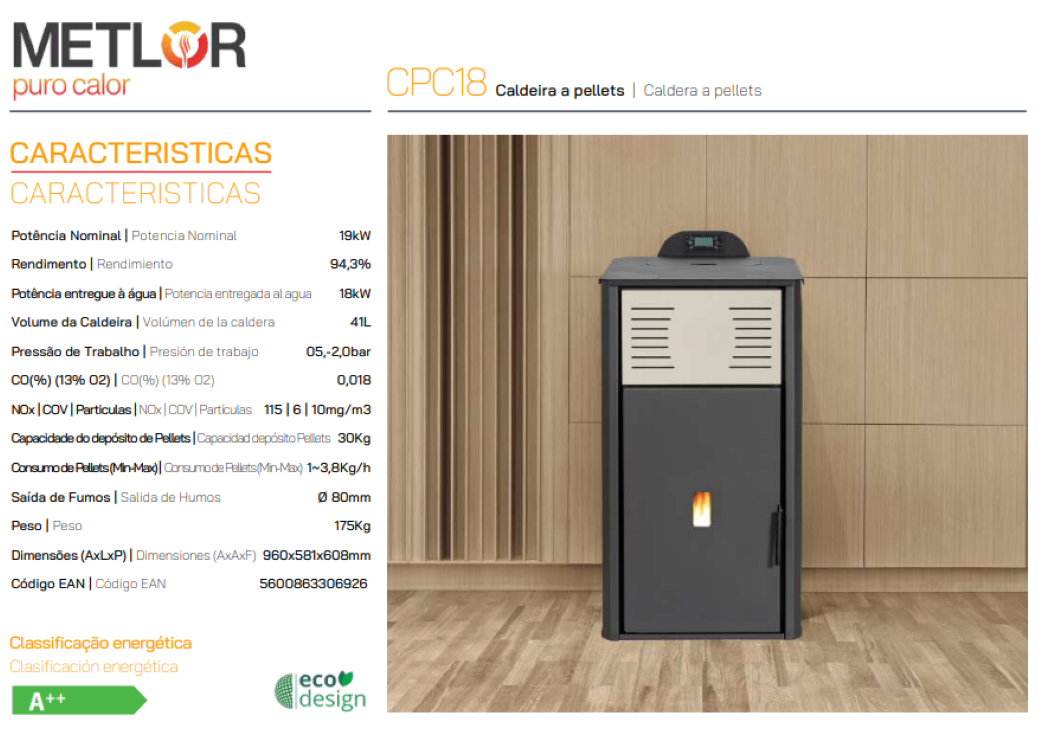 Calderas Pellets Metlor Modelo Cpc 18_1