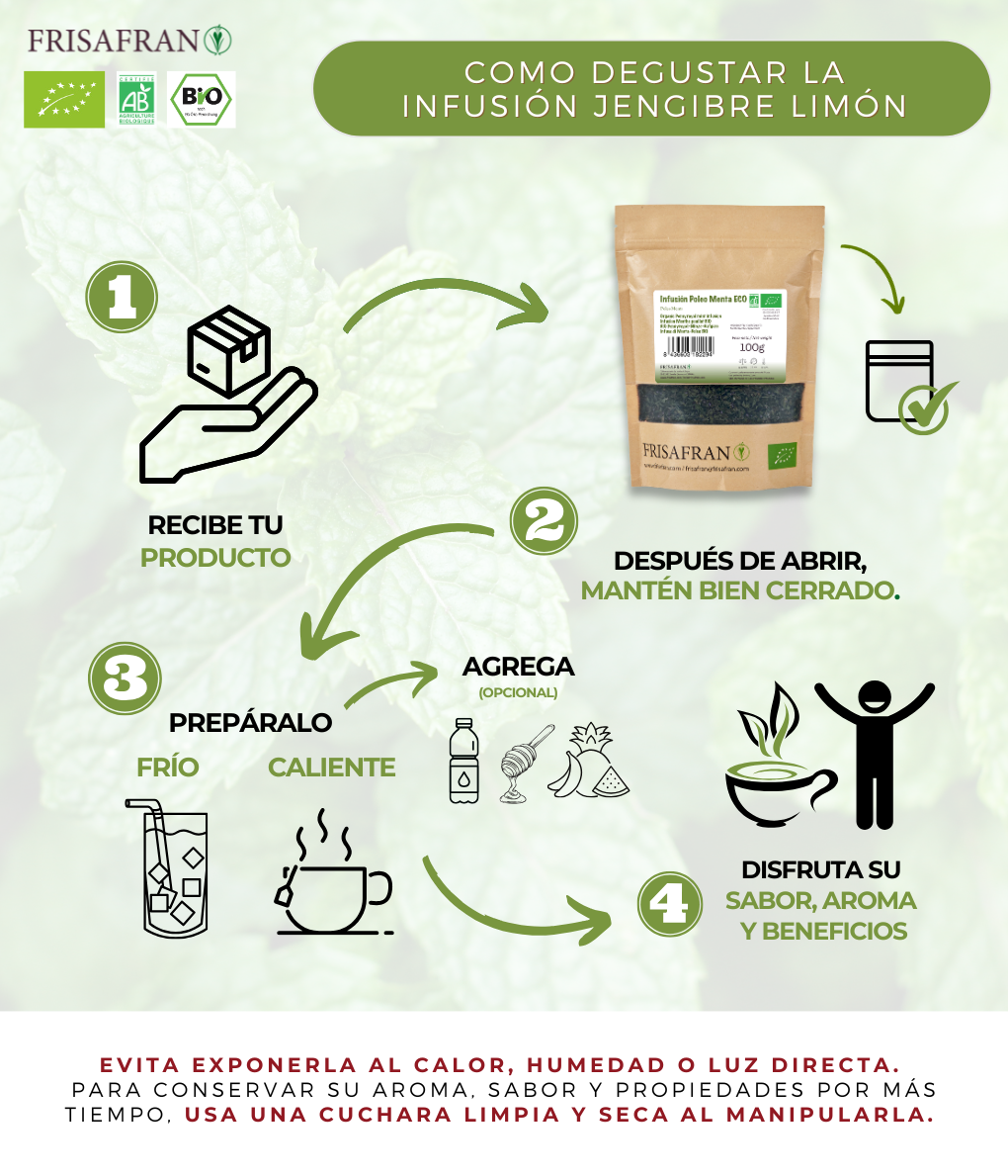 Infusión De Poleo Menta A Granel Ecológica | Frisafran 100 G_2