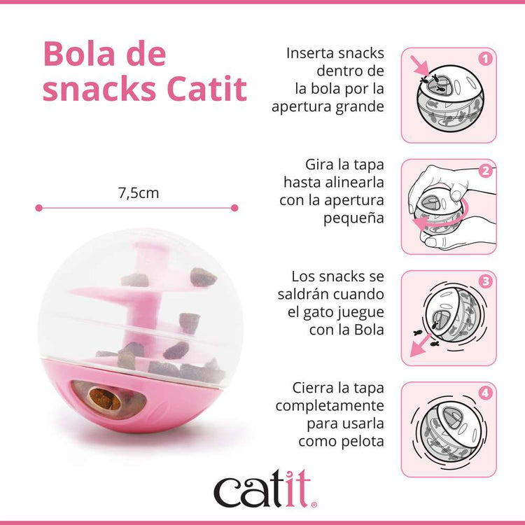 Bola dispensadora de snacks Catit Rosa