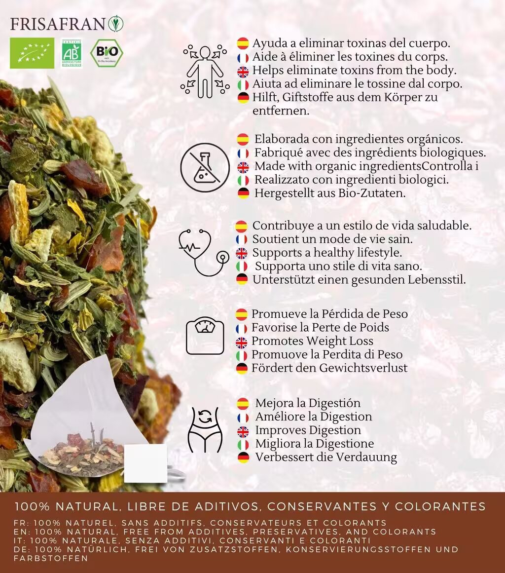 Infusión Depurativa Detox |pirámides | Calidad | Frisafran 60 Uds_2