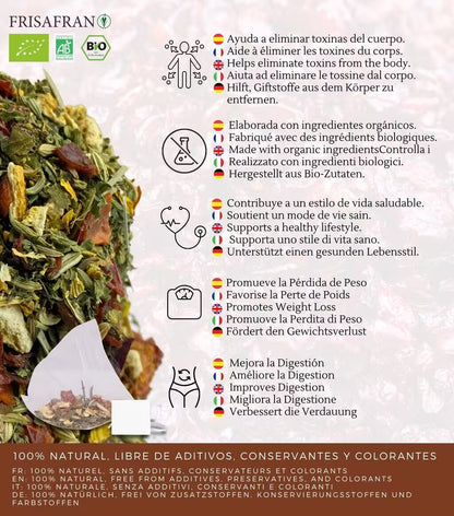 Infusión Depurativa Detox |pirámides | Calidad | Frisafran 60 Uds_2