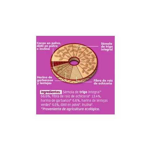 Pack Cereales desayuno TRIBOO