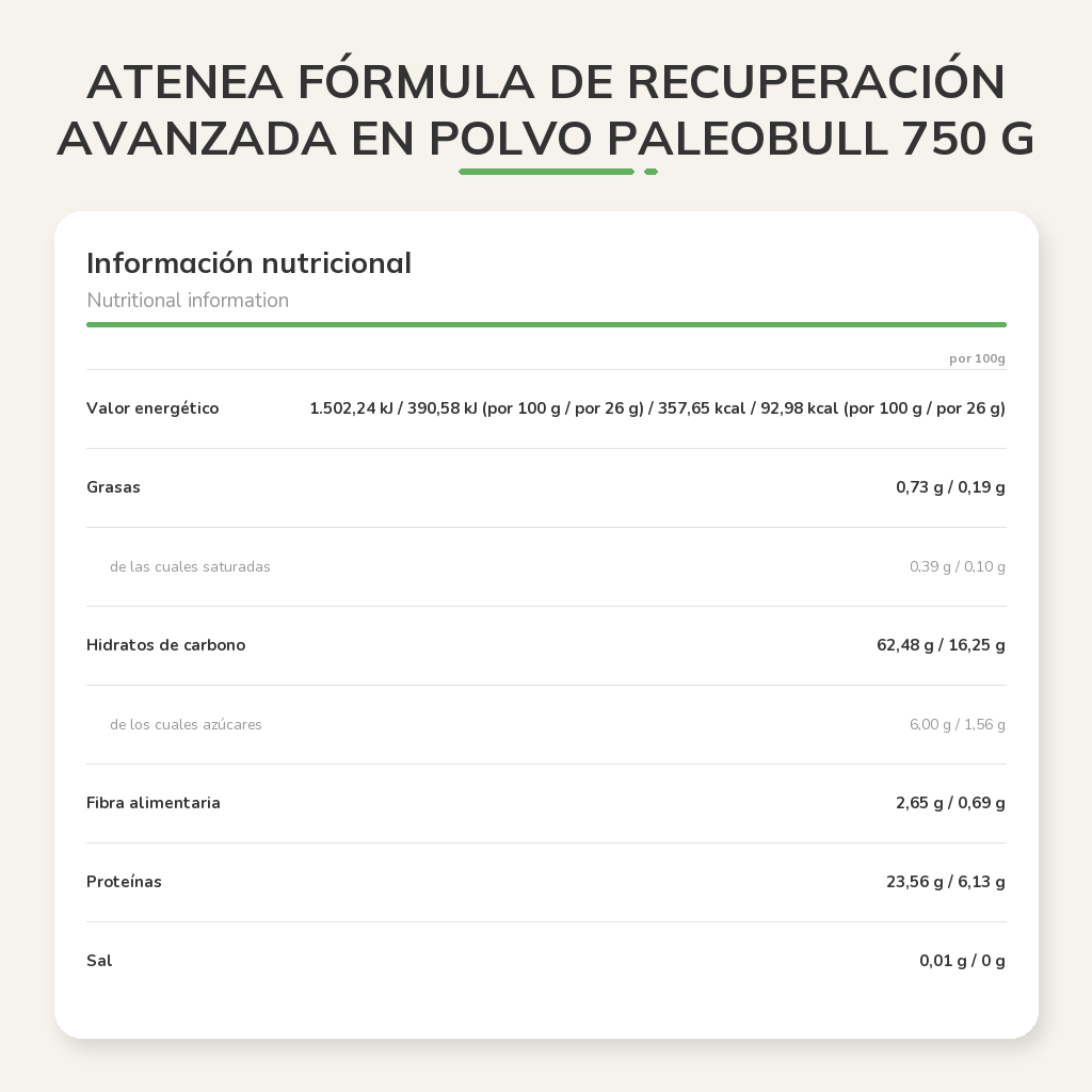 Información nutricional